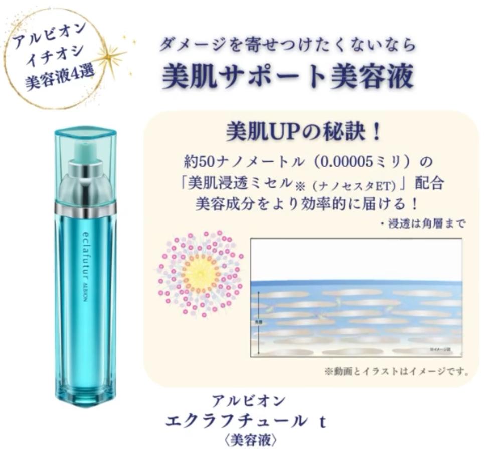 別名『細胞修復美容液』