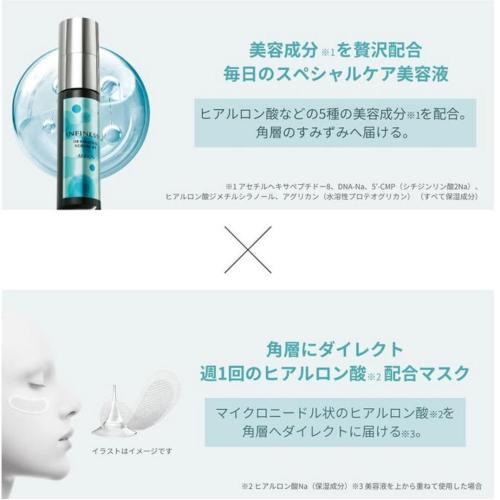 自宅でボトックス⁈