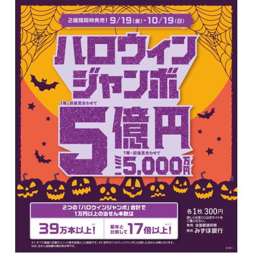 ハロウィンジャンボ宝くじ発売