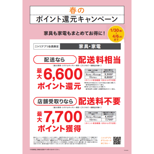 【ニトリ】春のポイント還元キャンペーン開催中！！
